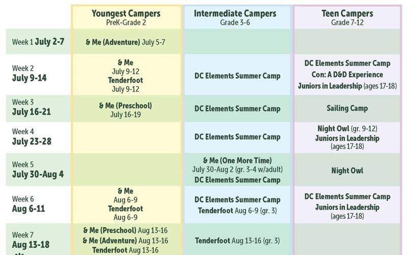 United Church 2023 Summer Camps